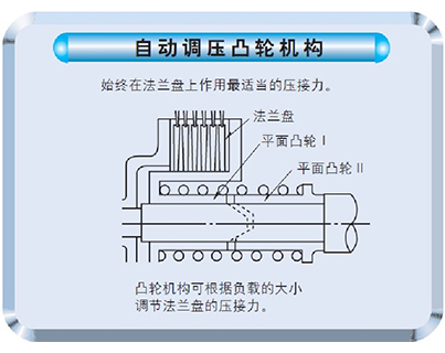 東宸機(jī)械 東宸機(jī)械