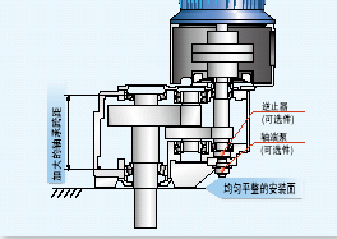 東宸機械 東宸機械