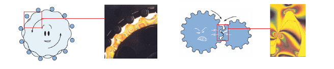 東宸機械 東宸機械