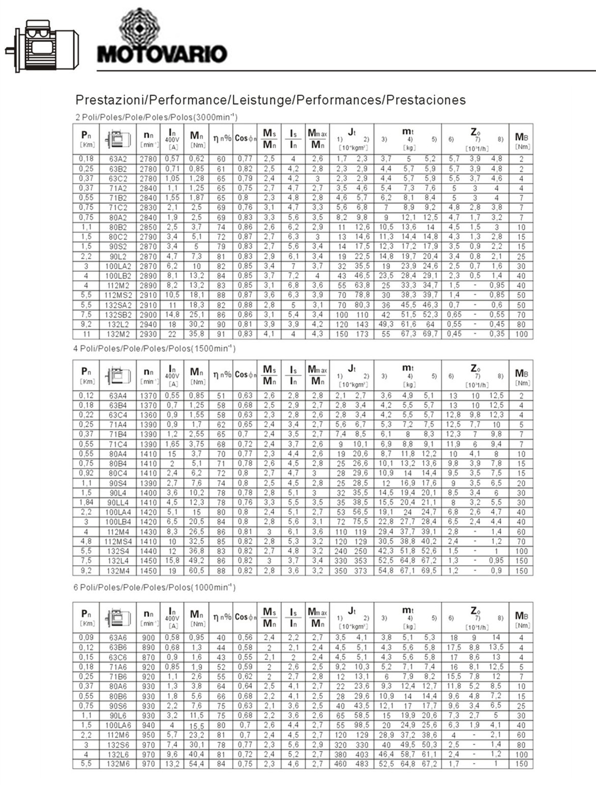 東宸機械 東宸機械
