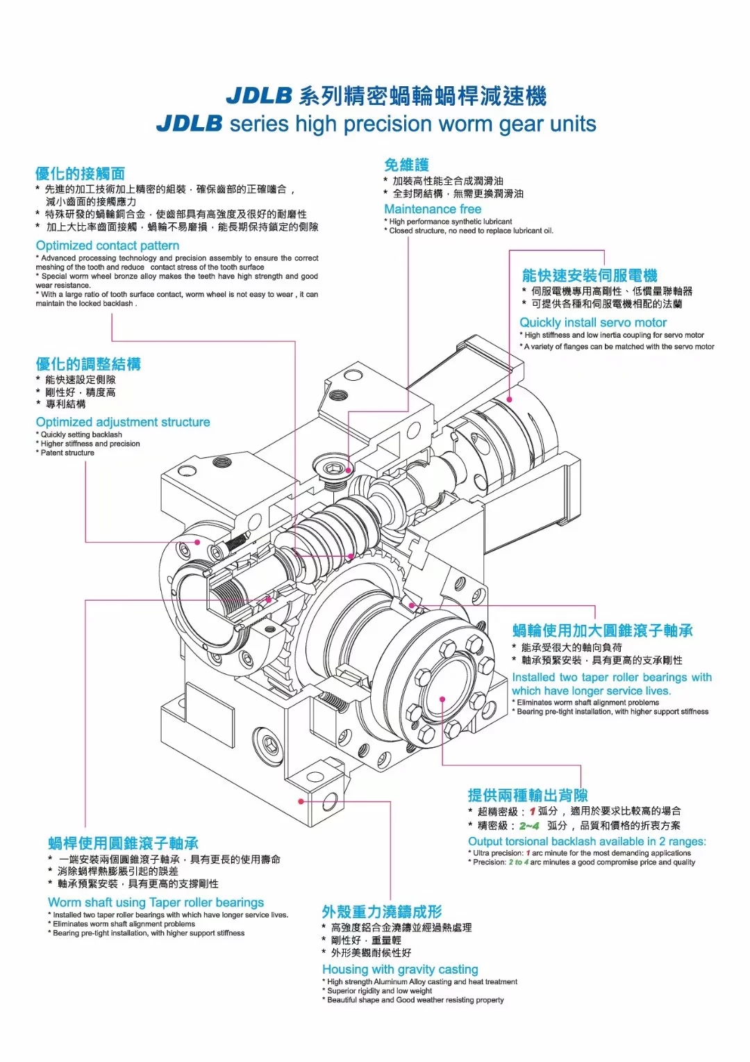 東宸機械 東宸機械