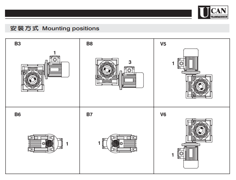 東宸機械 東宸機械