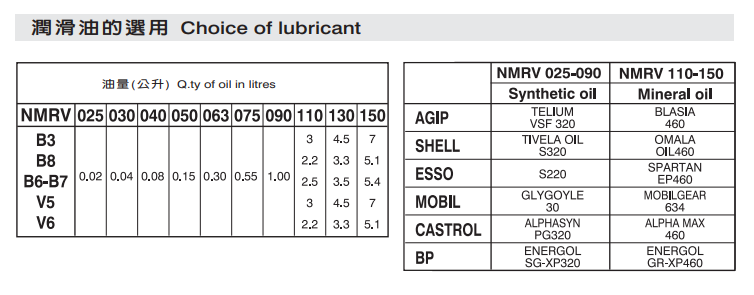 東宸機械 東宸機械
